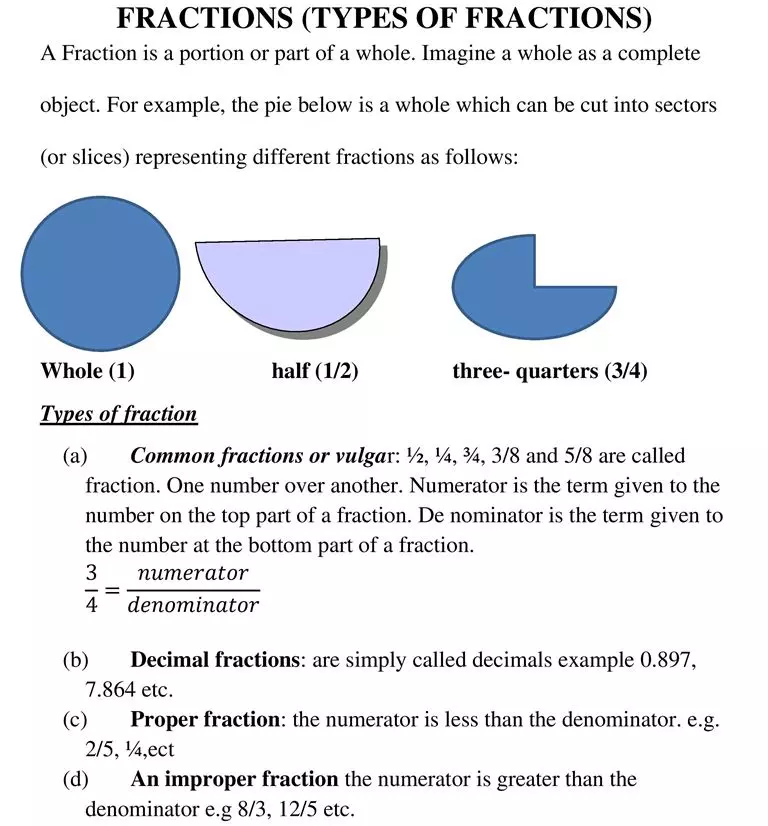 FRACTIONS_1