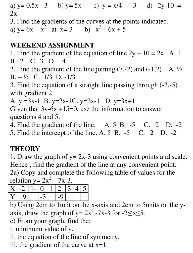 STRAIGHT LINE GRAPHS_9