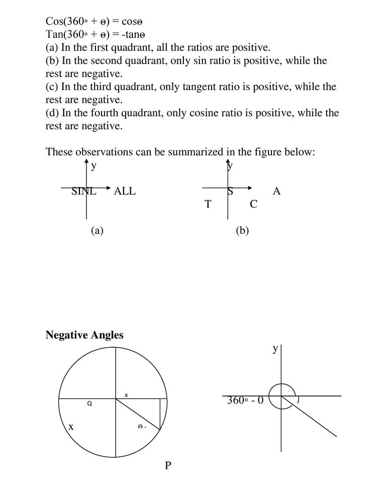 Trigonometric functions_06