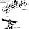 Fig. 1 63 Two Types Of Flaring Tools For Soft Copper Tubing.