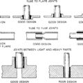 Fig. 1 75 Designs That Are Useful In Silver Soldering Copper Tubing.