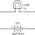 Fig. 3 1 A Simple Circuit.