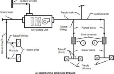 Accessories of Refrigeration and Air Conditioning Systems